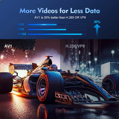 Magic Home Theater Pro Projector [with built-in apps]